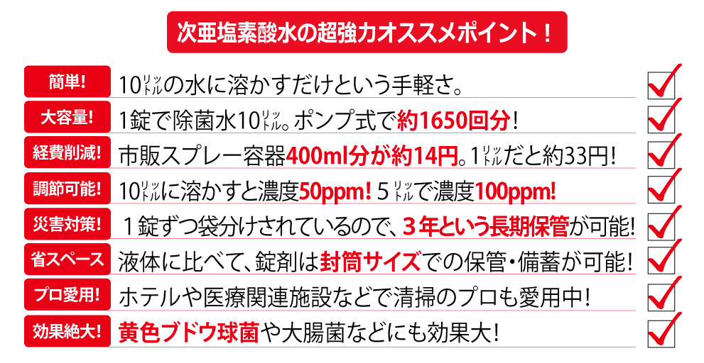 次亜塩素酸水生成錠剤 GIATABLET ジアタブレット