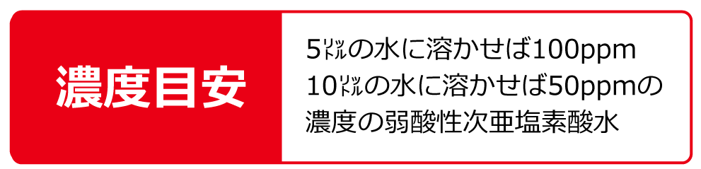 次亜塩素酸水生成錠剤 GIATABLET ジアタブレット濃度